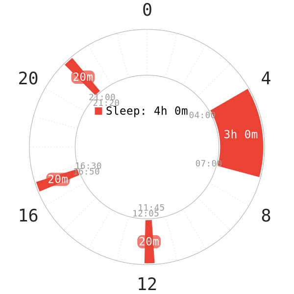 File:20201126035538!localcopy a0d490f4ba5d.png