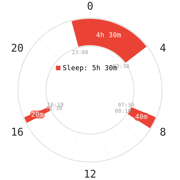 File:20201215181248!E2 Pronap.png