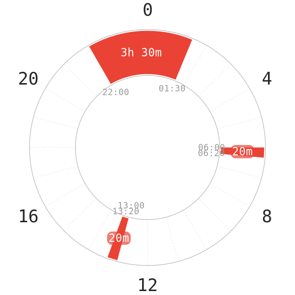 File:20201215181809!E2 shortened.png