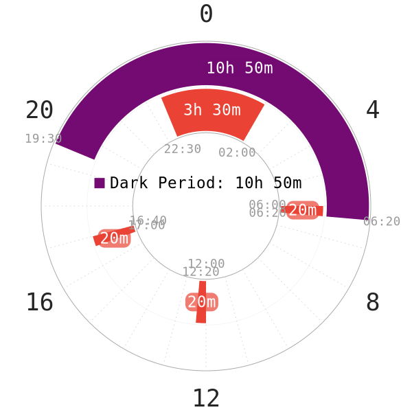 File:Poorly designed E3 .png