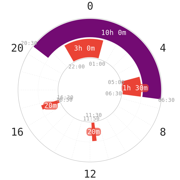 File:20201122055619!DC2 Base.png