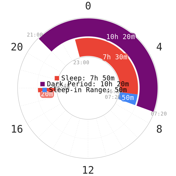 File:20201231034108!chunkedupload 91e2a171a0a1.png