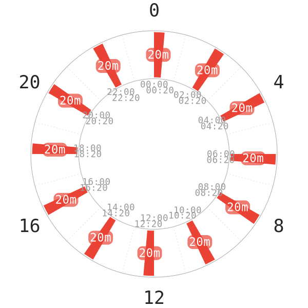 File:20201223163205!chunkedupload a41a4255f086.png