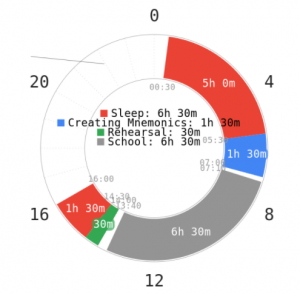 File:20201231144631!chunkedupload c253c90fadc8.png