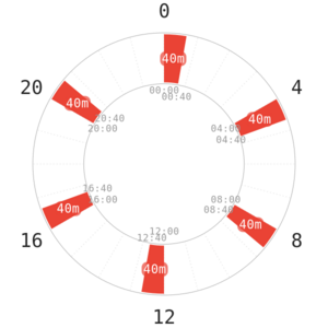 20201124194019!chunkedupload ce368bbcaca5.png