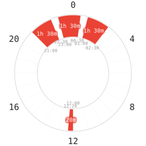 20201126093408!chunkedupload e8df82f31159.png