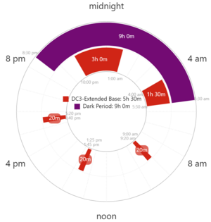 20210109083502!DC3-ext Base.png