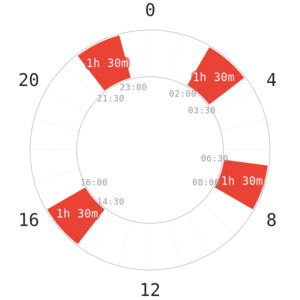 20201117075836!chunkedupload af767894a300.png