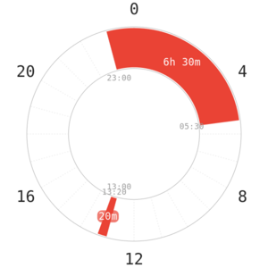 20201215070012!chunkedupload 2a7e58ce3a9f.png