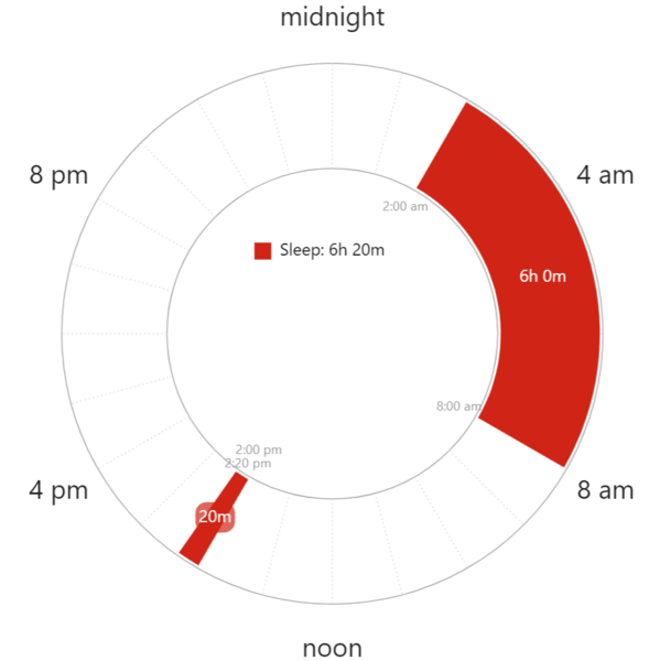 File:E1 Late Core.png