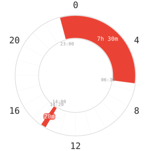 20201215070341!chunkedupload a81f3ebdd603.png