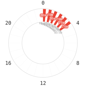 20201126084858!chunkedupload 050ec5b37f6a.png