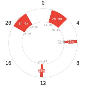 20201227171820!chunkedupload f3f93b92050a.png