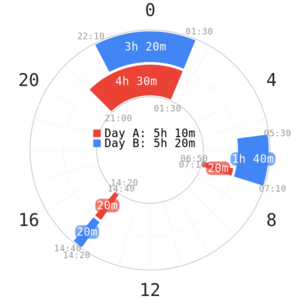 20201127083722!chunkedupload 2d785b43cbc6.png