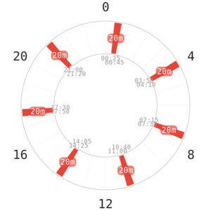 20201216173436!Uberman 7.png