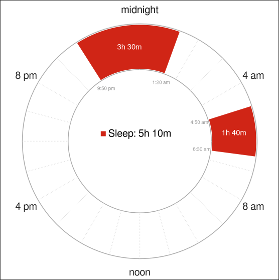 File:Segmented short.webp