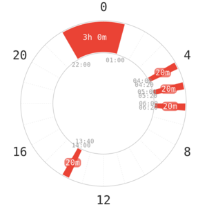 20201127020029!chunkedupload 9d653d5140a1.png