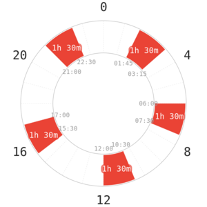 20201215182301!chunkedupload bcac3b26f779.png