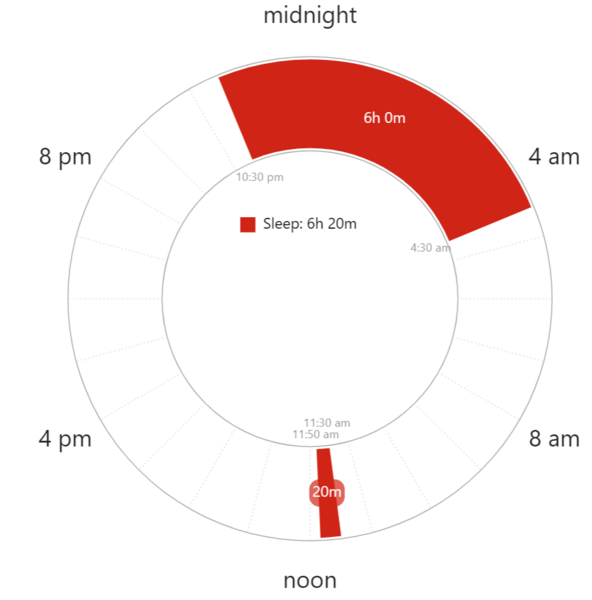 File:E1 Early Core.png